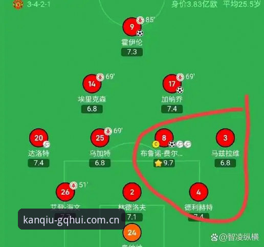 球会体育使用教程 曼联中场双星引援计划完整解读指南:托纳利与埃德松交易细节与球会体育平台观赛体验分析