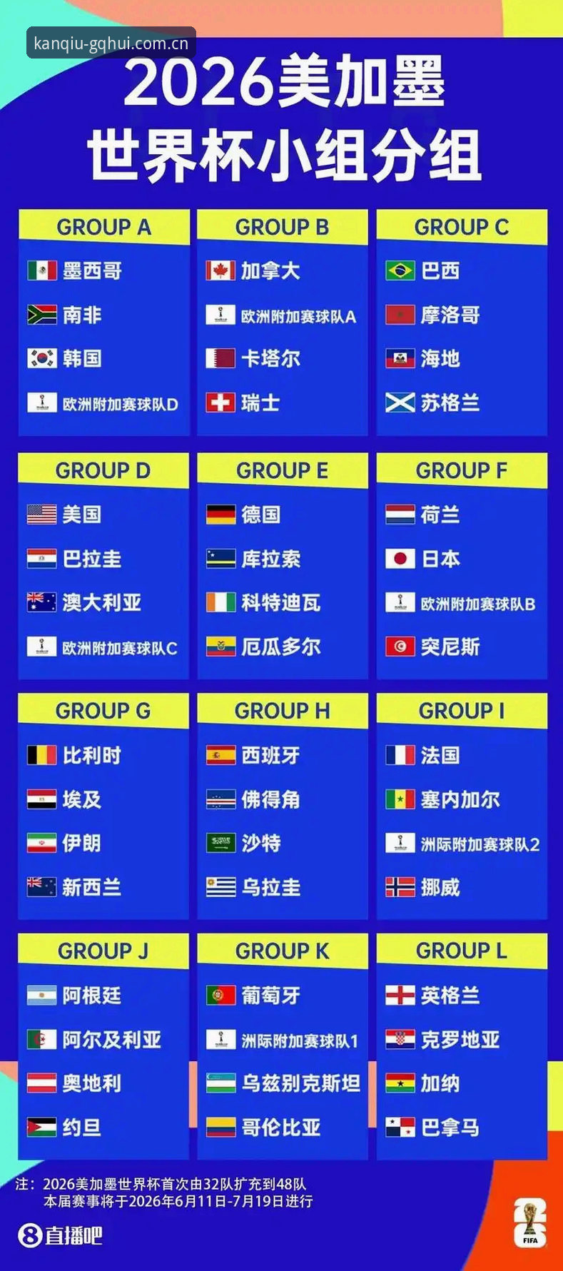 世界杯观赛签证问题完整指南：球会体育平台带你解读海外球迷困境